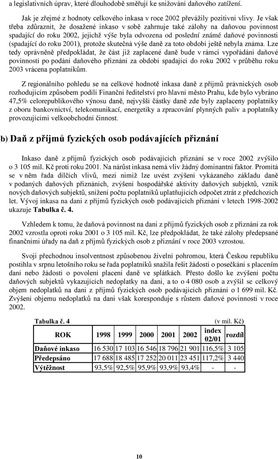 2001), protože skutečná výše daně za toto období ještě nebyla známa.