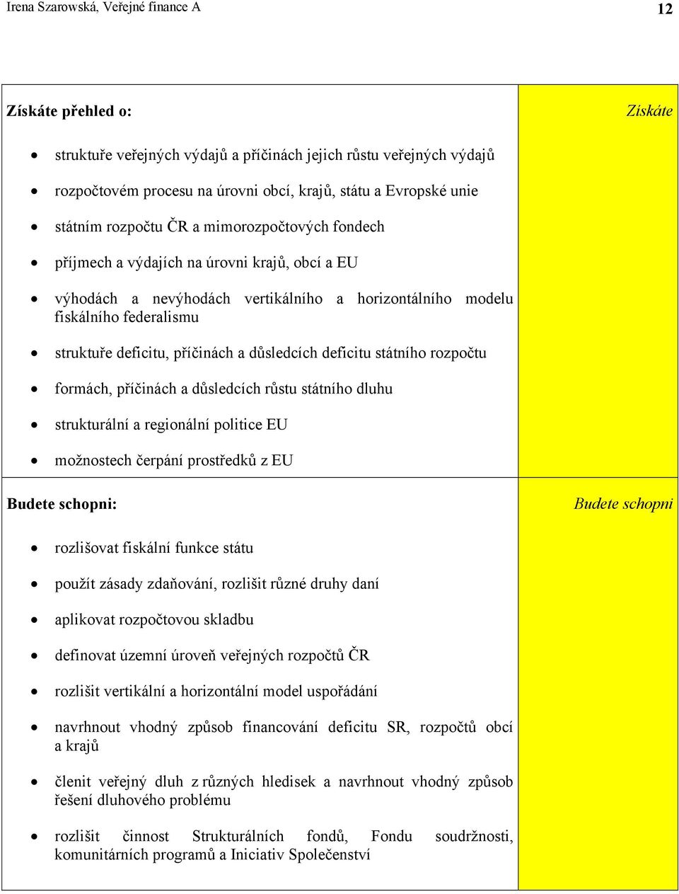 příčinách a důsledcích deficitu státního rozpočtu formách, příčinách a důsledcích růstu státního dluhu strukturální a regionální politice EU možnostech čerpání prostředků z EU Budete schopni: Budete