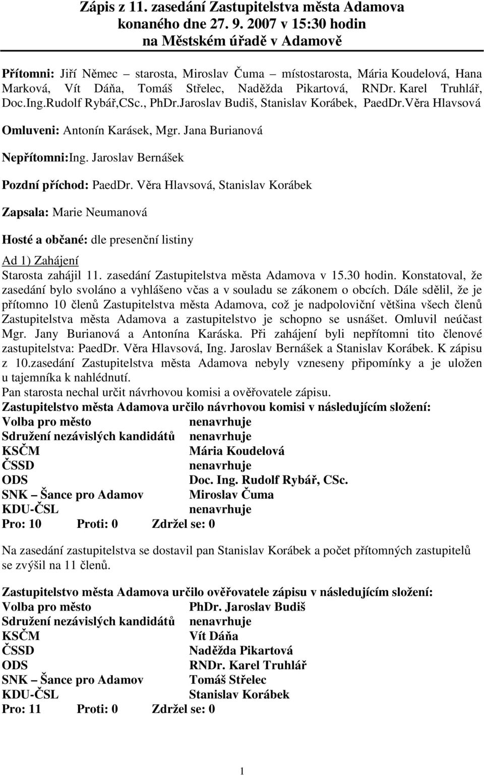 Karel Truhlář, Doc.Ing.Rudolf Rybář,CSc., PhDr.Jaroslav Budiš, Stanislav Korábek, PaedDr.Věra Hlavsová Omluveni: Antonín Karásek, Mgr. Jana Burianová Nepřítomni:Ing.