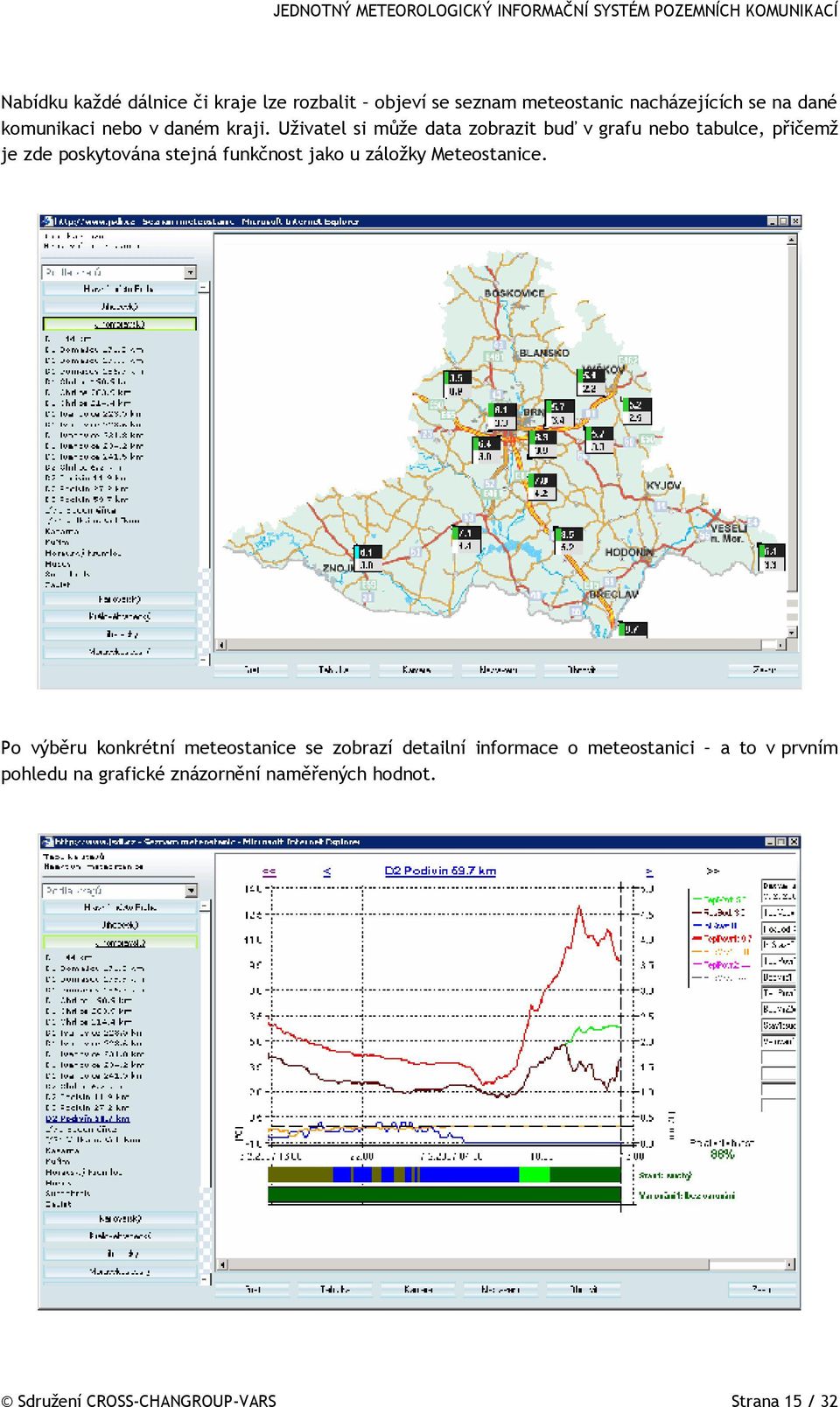 Uživatel si může data zobrazit buď v grafu nebo tabulce, přičemž je zde poskytována stejná funkčnost jako u