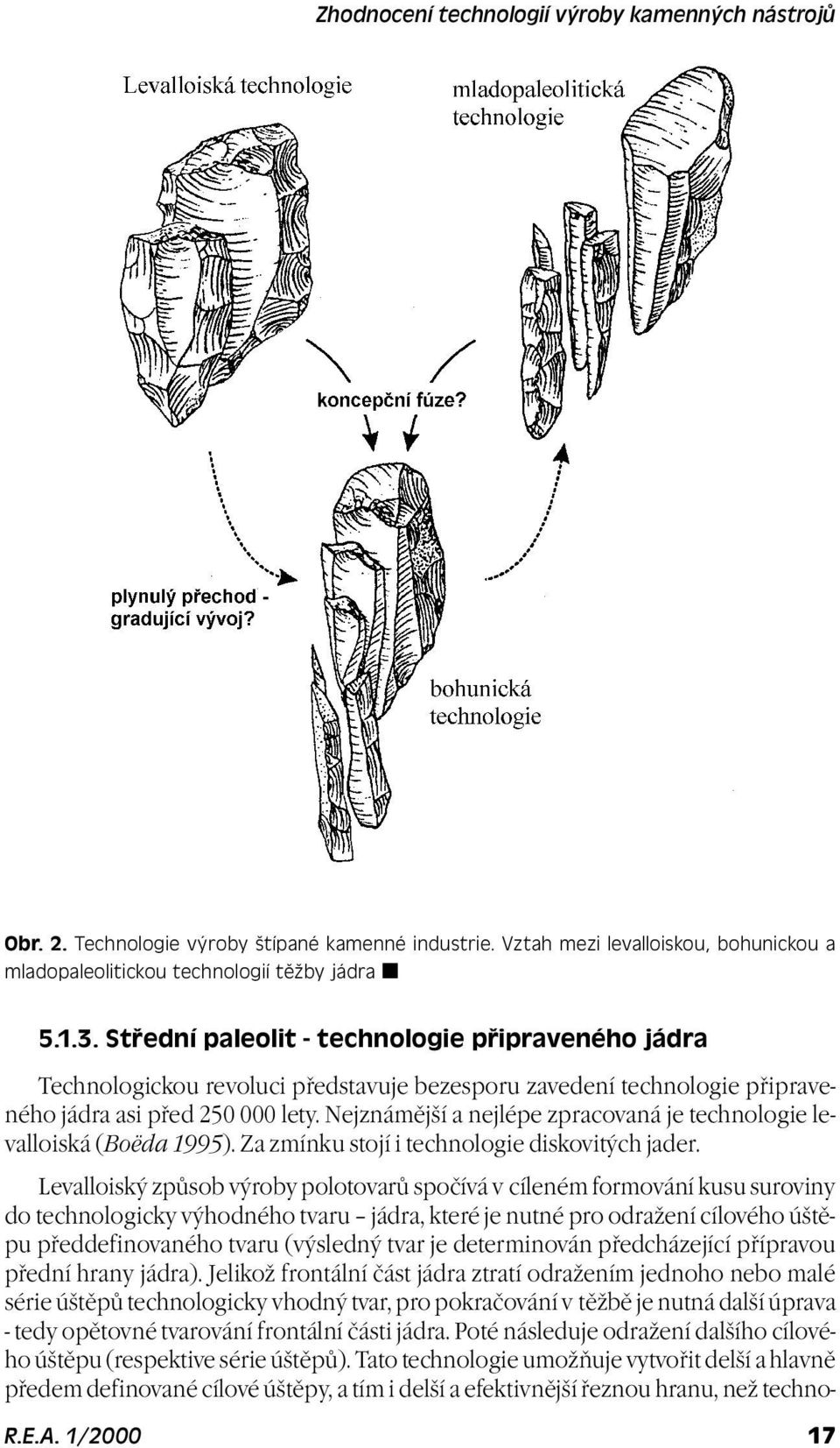 Nejznámìjší a nejlépe zpracovaná je technologie levalloiská (Boëda 1995). Za zmínku stojí i technologie diskovitých jader.