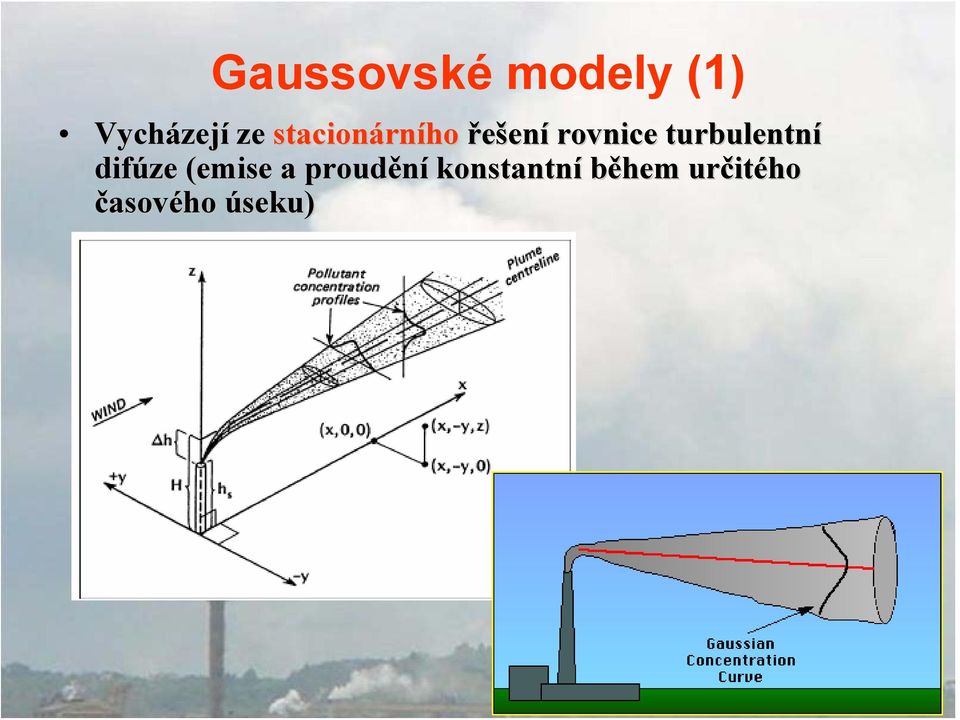 turbulentní difúze (emise a proudění