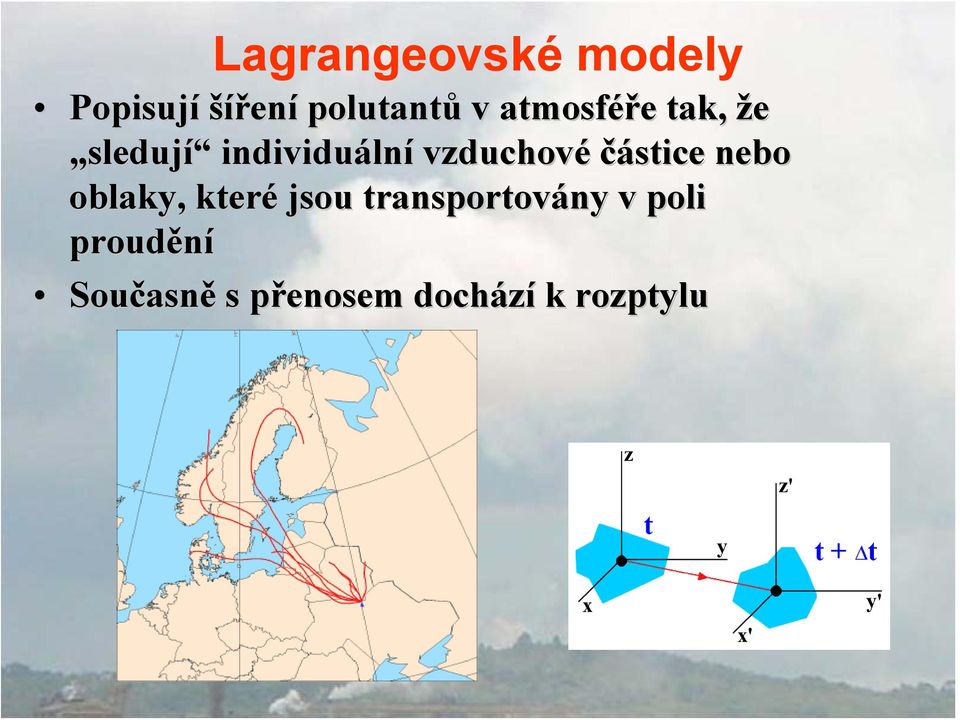 částice nebo oblaky, které jsou transportovány ny v