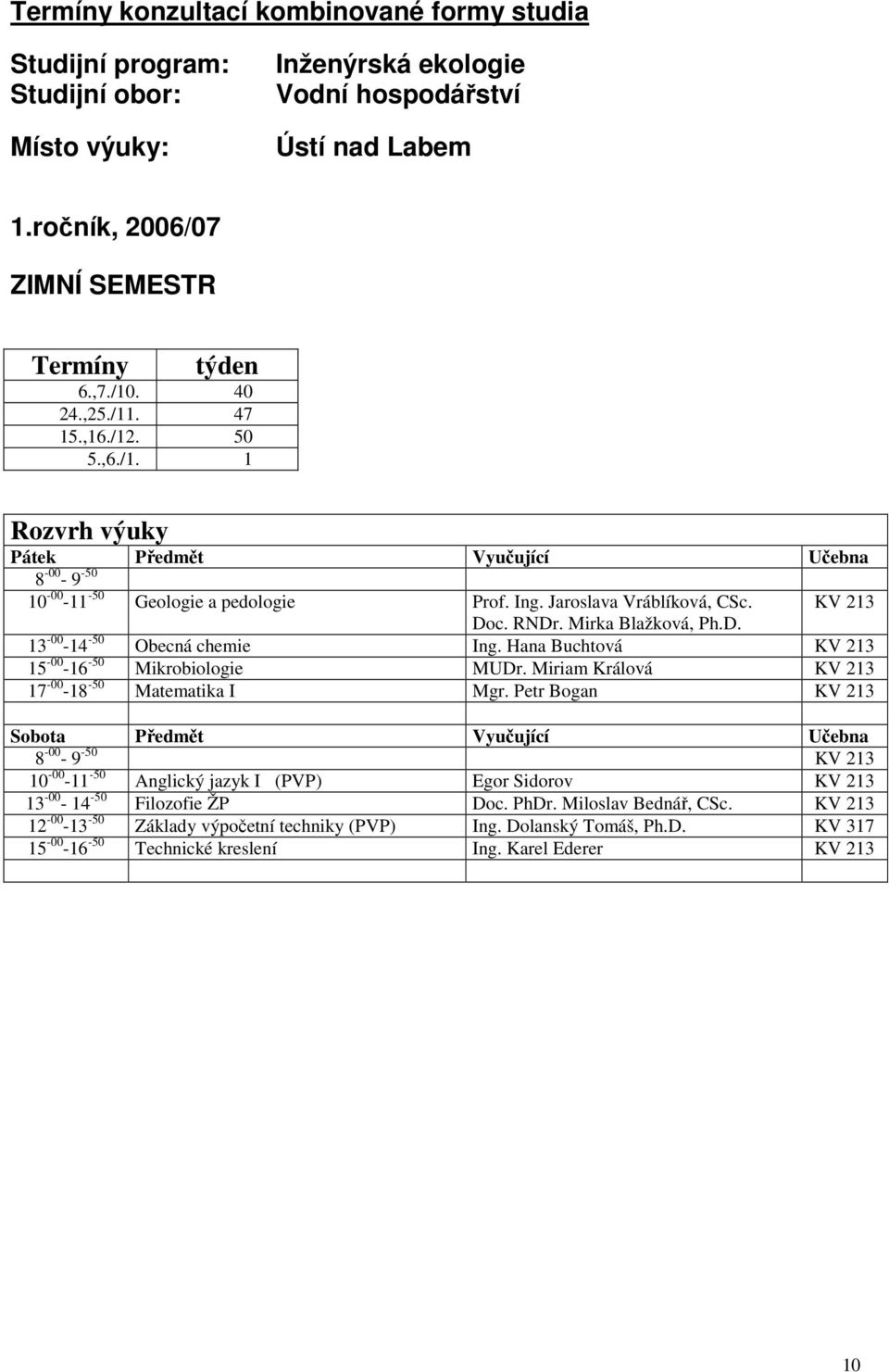 Miriam Králová KV 213 17-00 -18-50 Matematika I Mgr. Petr Bogan KV 213 8-00 - 9-50 KV 213 10-00 -11-50 Anglický jazyk I (PVP) Egor Sidorov KV 213 13-00 - 14-50 Filozofie ŽP Doc.