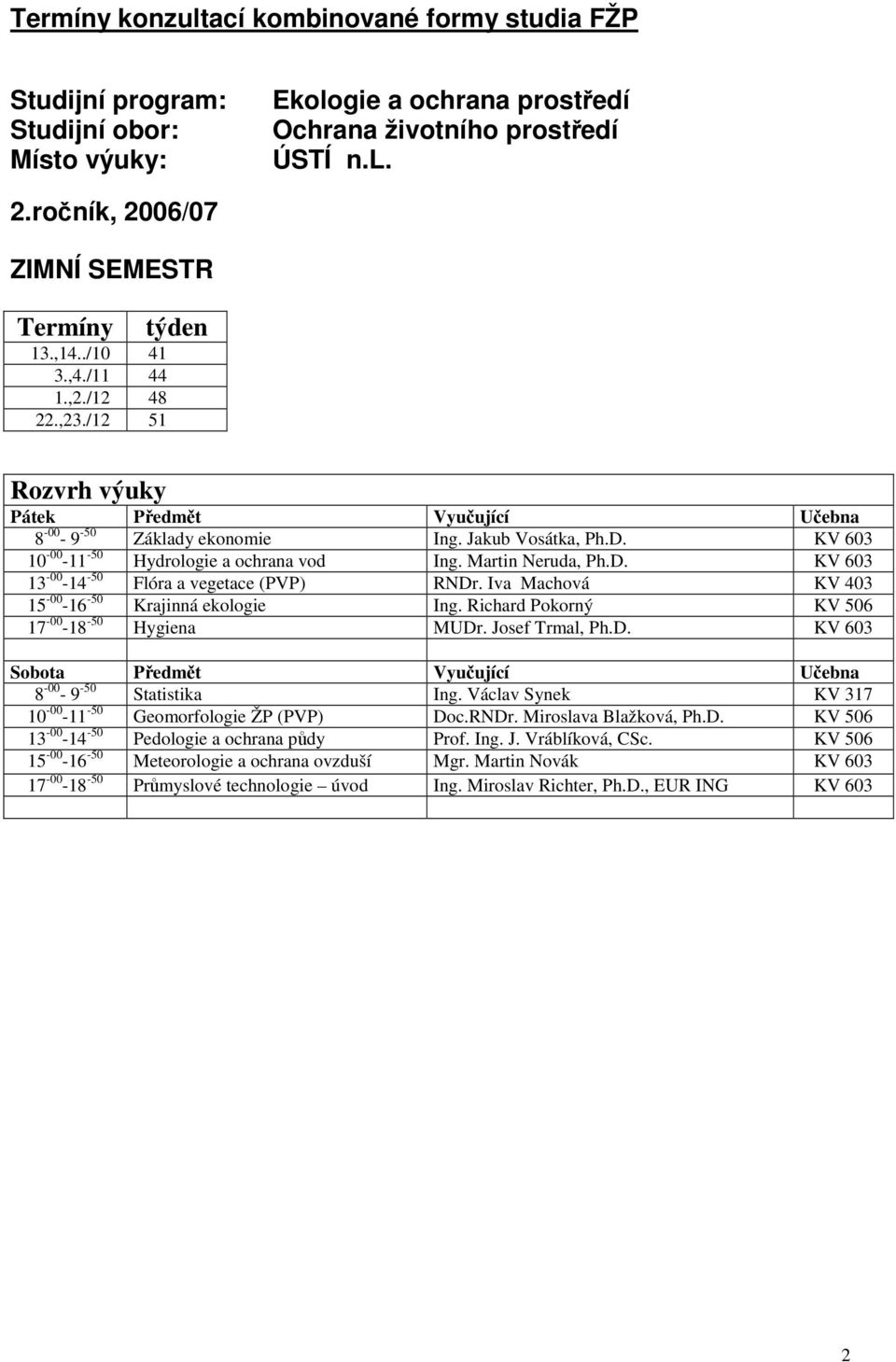 Richard Pokorný KV 506 17-00 -18-50 Hygiena MUDr. Josef Trmal, Ph.D. KV 603 8-00 - 9-50 Statistika Ing. Václav Synek KV 317 10-00 -11-50 Geomorfologie ŽP (PVP) Doc.RNDr. Miroslava Blažková, Ph.D. KV 506 13-00 -14-50 Pedologie a ochrana půdy Prof.