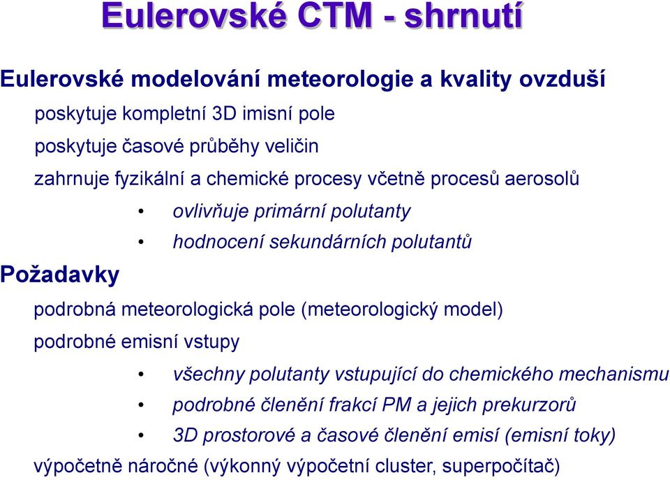 podrobná meteorologická pole (meteorologický model) podrobné emisní vstupy všechny polutanty vstupující do chemického mechanismu podrobné