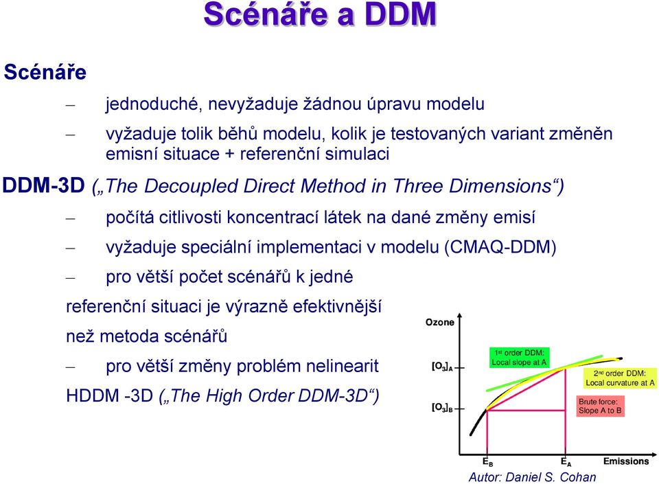 látek na dané změny emisí vyžaduje speciální implementaci v modelu (CMAQ-DDM) pro větší počet scénářů k jedné referenční situaci