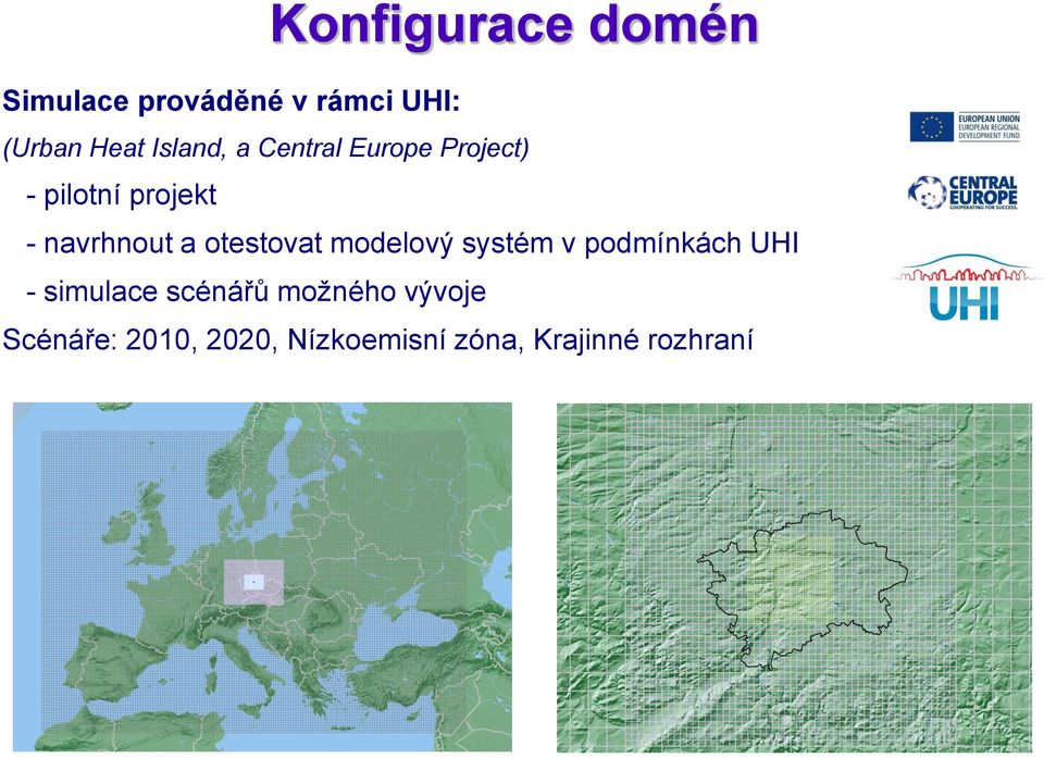 otestovat modelový systém v podmínkách UHI - simulace scénářů