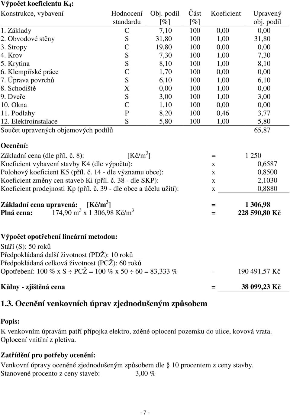 Schodiště X 0,00 100 1,00 0,00 9. Dveře S 3,00 100 1,00 3,00 10. Okna C 1,10 100 0,00 0,00 11. Podlahy P 8,20 100 0,46 3,77 12.