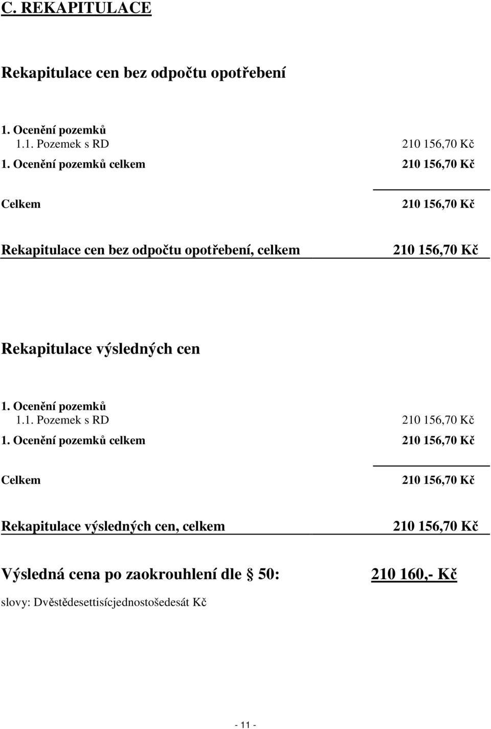 Rekapitulace výsledných cen 1. Ocenění pozemků 1.1. Pozemek s RD 210 156,70 Kč 1.