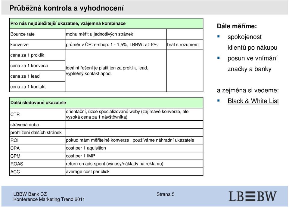 Dále měříme: spokojenost klientů po nákupu posun ve vnímání značky a banky a zejména si vedeme: Black & White List CTR strávená doba prohlížení dalších stránek ROI CPA CPM ROAS ACC orientační, úzce