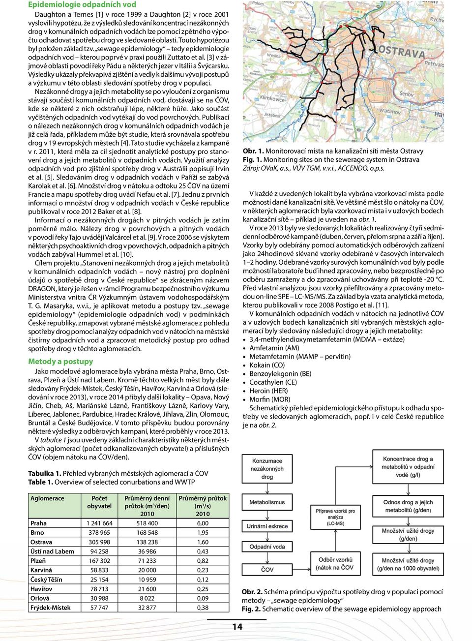 sewage epidemiology tedy epidemiologie odpadních vod kterou poprvé v praxi použili Zuttato et al. [3] v zájmové oblasti povodí řeky Pádu a některých jezer v Itálii a Švýcarsku.