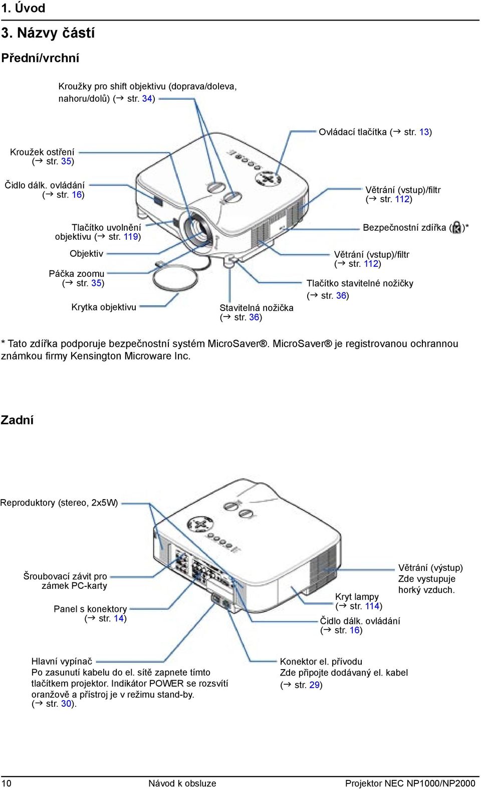 36) Bezpečnostní zdířka ( )* Větrání (vstup)/filtr ( str. 112) * Tato zdířka podporuje bezpečnostní systém MicroSaver. MicroSaver je registrovanou ochrannou známkou firmy Kensington Microware Inc.