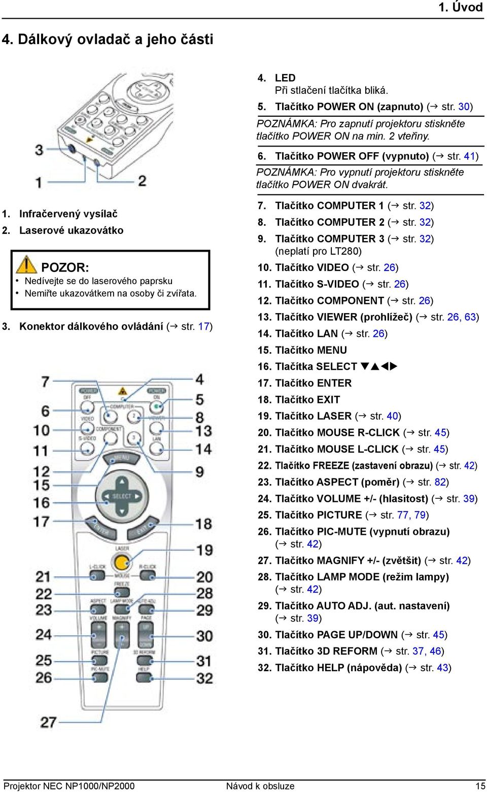 Laserové ukazovátko POZOR: Nedívejte se do laserového paprsku Nemiřte ukazovátkem na osoby či zvířata. 3. Konektor dálkového ovládání ( str. 17) 7. Tlačítko COMPUTER 1 ( str. 32) 8.