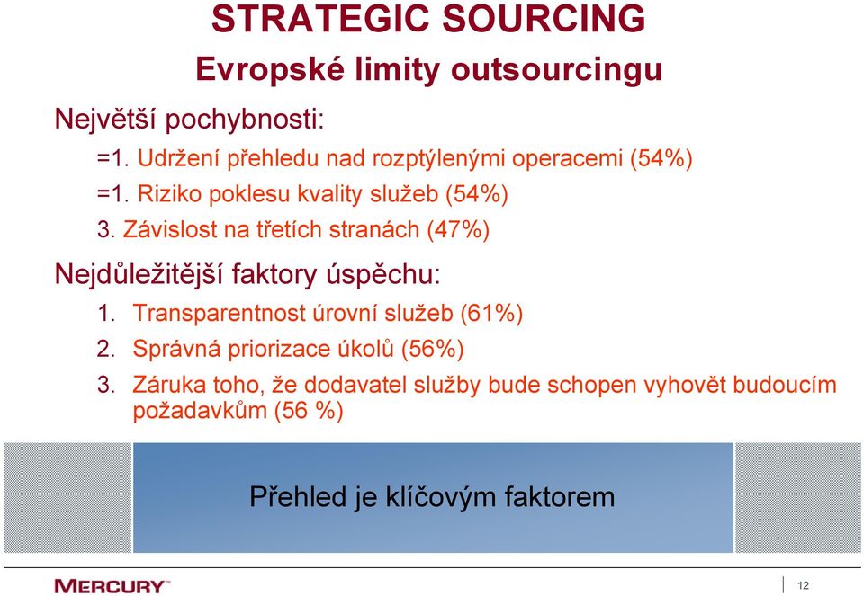 Závislost na třetích stranách (47%) Nejdůležitější faktory úspěchu: 1.