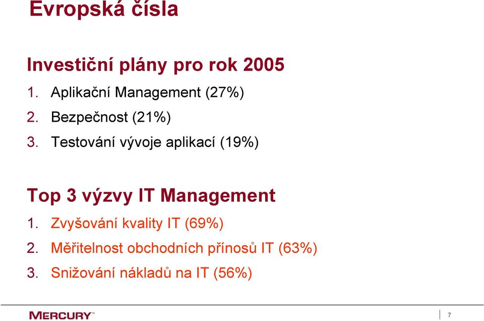 Testování vývoje aplikací (19%) Top 3 výzvy IT Management 1.