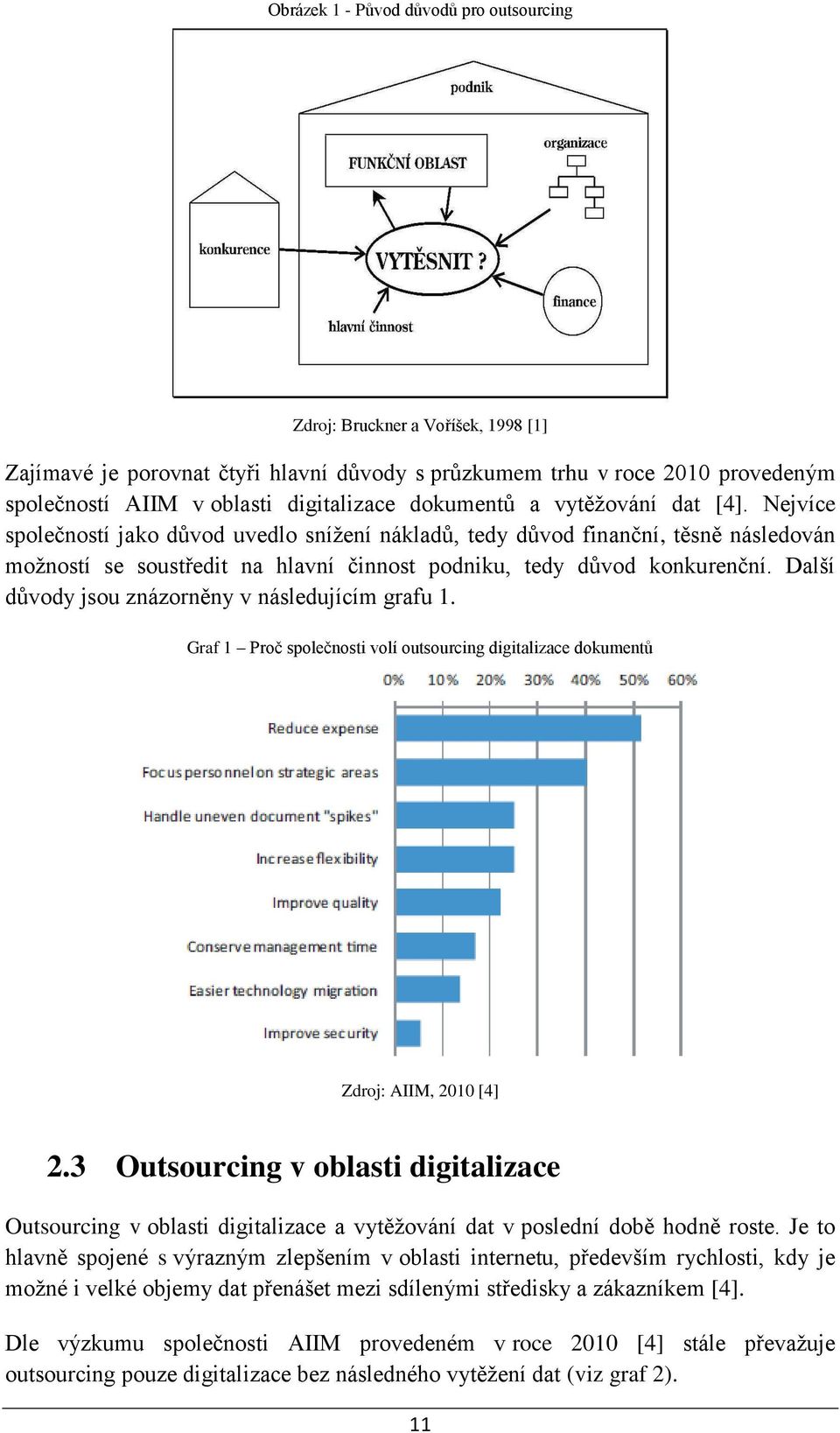 Další důvody jsou znázorněny v následujícím grafu 1. Graf 1 Proč společnosti volí outsourcing digitalizace dokumentů Zdroj: AIIM, 2010 [4] 2.