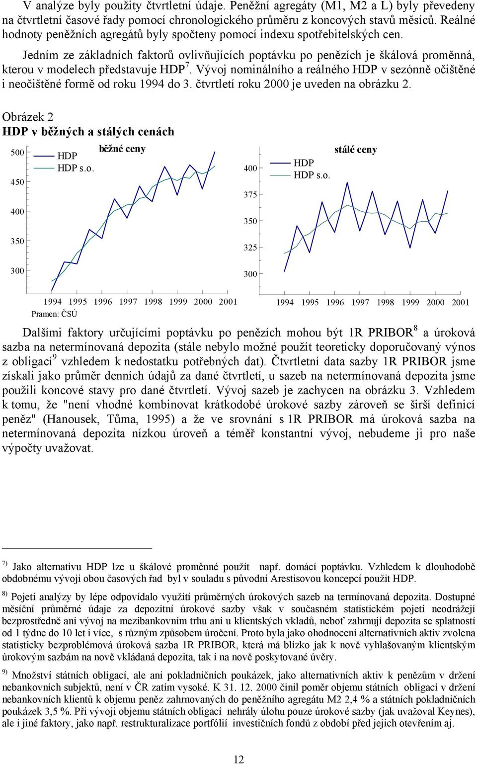 Jedním ze základních faktorů ovlivňujících poptávku po penězích je škálová proměnná, kterou v modelech představuje HDP 7.