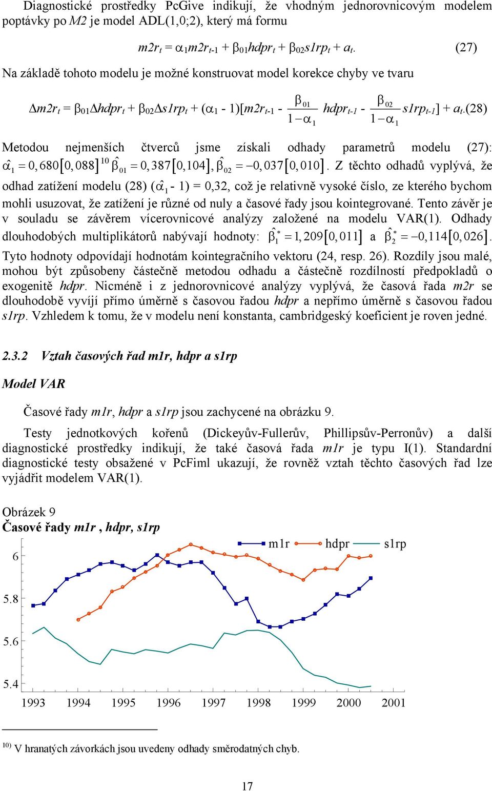 (28) Metodou nejmenších čtverců jsme získali odhady parametrů modelu (27): 0 α ˆ = 0,680 0,088 βˆ = 0,387 0,04, βˆ = 0,037 0,00].