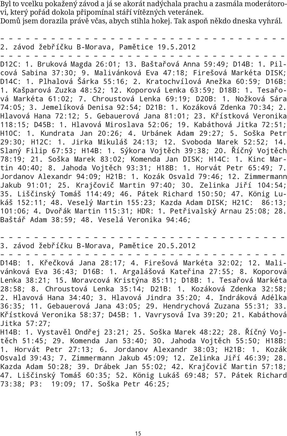 Malivánková Eva 47:18; Firešová Markéta DISK; D14C: 1. Plhalová Šárka 55:16; 2. Kratochvílová Anežka 60:59; D16B: 1. Kašparová Zuzka 48:52; 12. Koporová Lenka 63:59; D18B: 1.