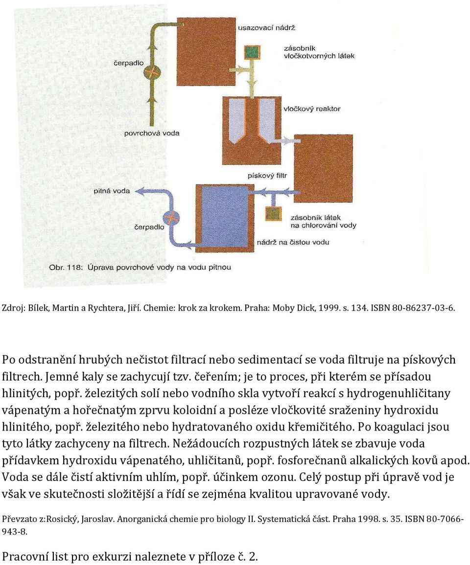 železitých solí nebo vodního skla vytvoří reakcí s hydrogenuhličitany vápenatým a hořečnatým zprvu koloidní a posléze vločkovité sraženiny hydroxidu hlinitého, popř.