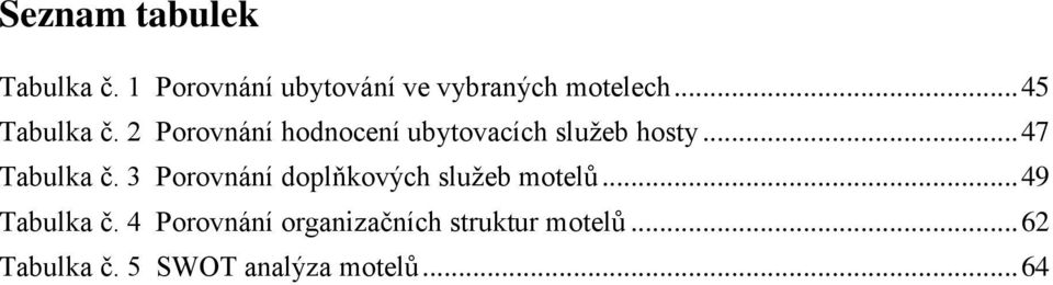 .. 47 Tabulka č. 3 Porovnání doplňkových sluţeb motelů... 49 Tabulka č.