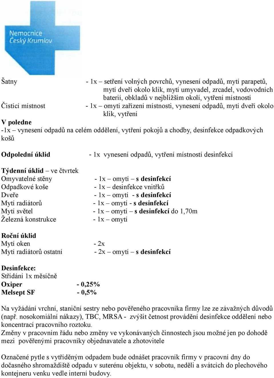 1x vynesení odpadů, vytření místností desinfekcí Týdenní úklid ve čtvrtek Omyvatelné stěny - 1x omytí s desinfekcí Odpadkové koše - 1x desinfekce vnitřků - 1x omytí - s desinfekcí Mytí radiátorů - 1x