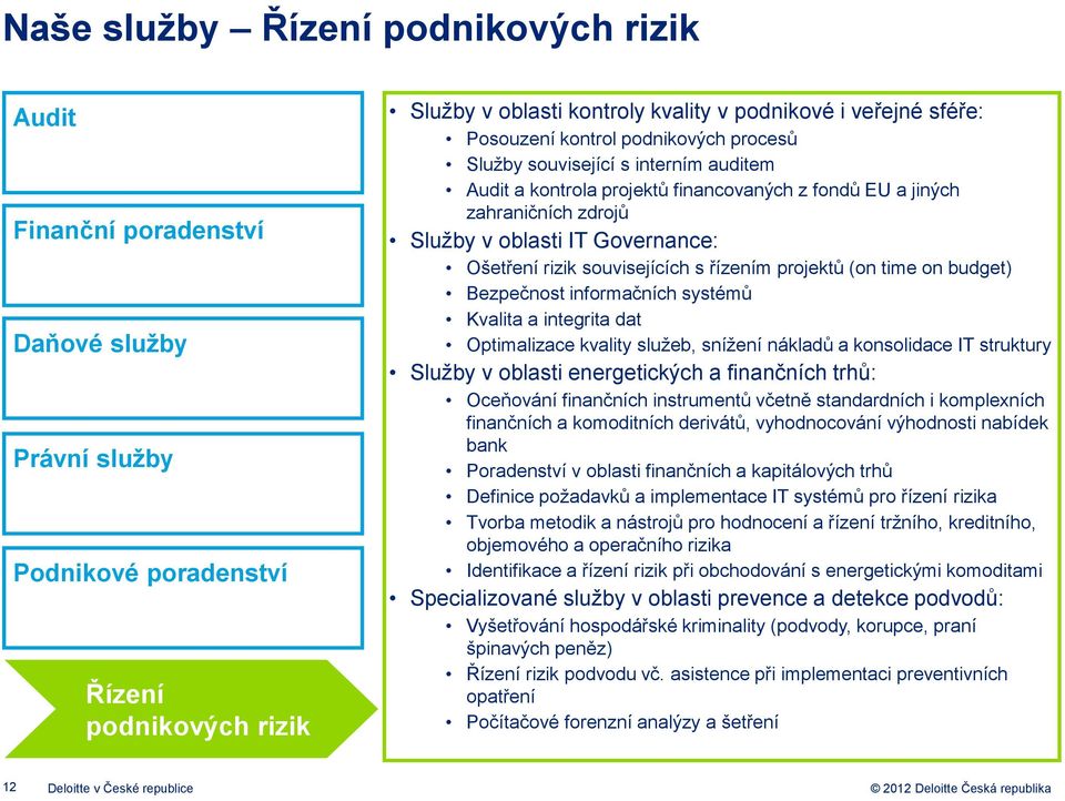 Ošetření rizik souvisejících s řízením projektů (on time on budget) Bezpečnost informačních systémů Kvalita a integrita dat Optimalizace kvality služeb, snížení nákladů a konsolidace IT struktury