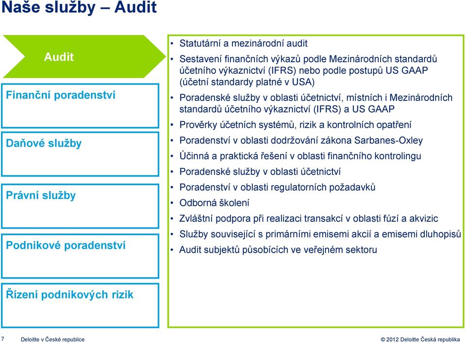 účetních systémů, rizik a kontrolních opatření Poradenství v oblasti dodržování zákona Sarbanes-Oxley Účinná a praktická řešení v oblasti finančního kontrolingu Poradenské služby v oblasti účetnictví