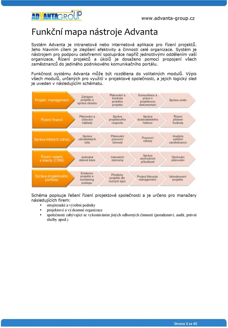 Řízení projektů a úkolů je dosaženo pomocí propojení všech zaměstnanců do jediného podnikového komunikačního portálu. Funkčnost systému Advanta může být rozdělena do volitelných modulů.