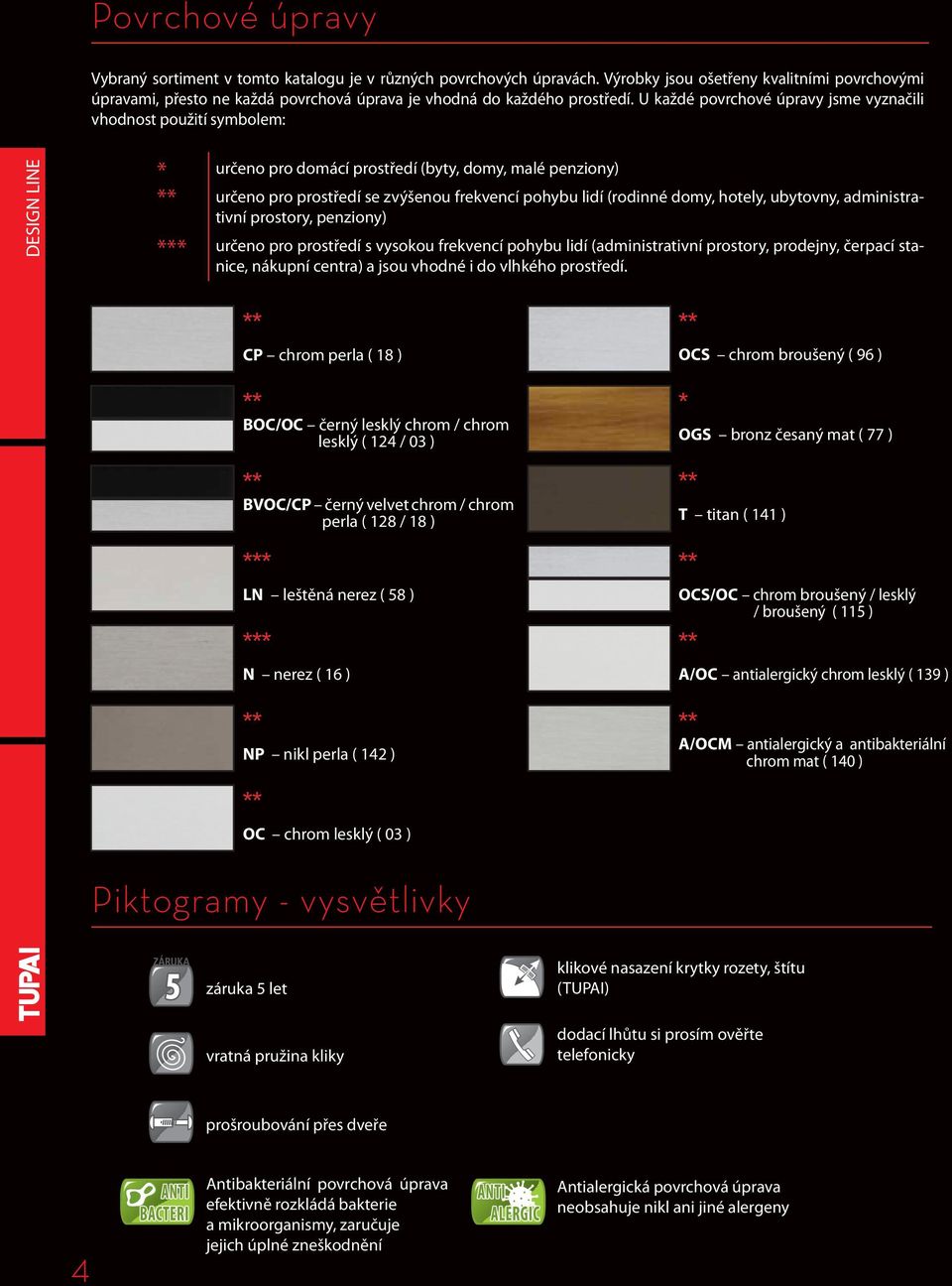 U každé povrchové úpravy jsme vyznačili vhodnost použití symbolem: DESIGN LINE * určeno pro domácí prostředí (byty, domy, malé penziony) ** určeno pro prostředí se zvýšenou frekvencí pohybu lidí