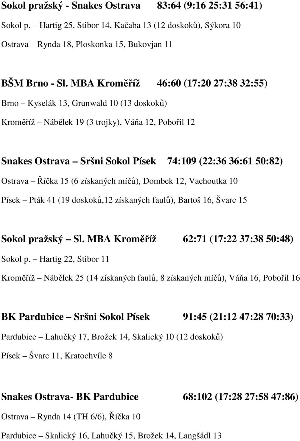 Ostrava Říčka 15 (6 získaných míčů), Dombek 12, Vachoutka 10 Písek Pták 41 (19 doskoků,12 získaných faulů), Bartoš 16, Švarc 15 Sokol pražský Sl. MBA Kroměříž 62:71 (17:22 37:38 50:48) Sokol p.