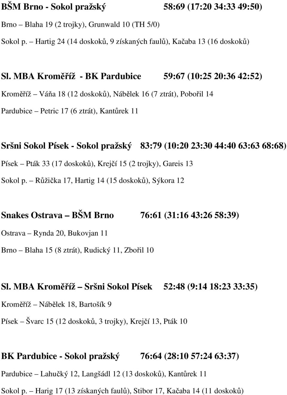 83:79 (10:20 23:30 44:40 63:63 68:68) Písek Pták 33 (17 doskoků), Krejčí 15 (2 trojky), Gareis 13 Sokol p.