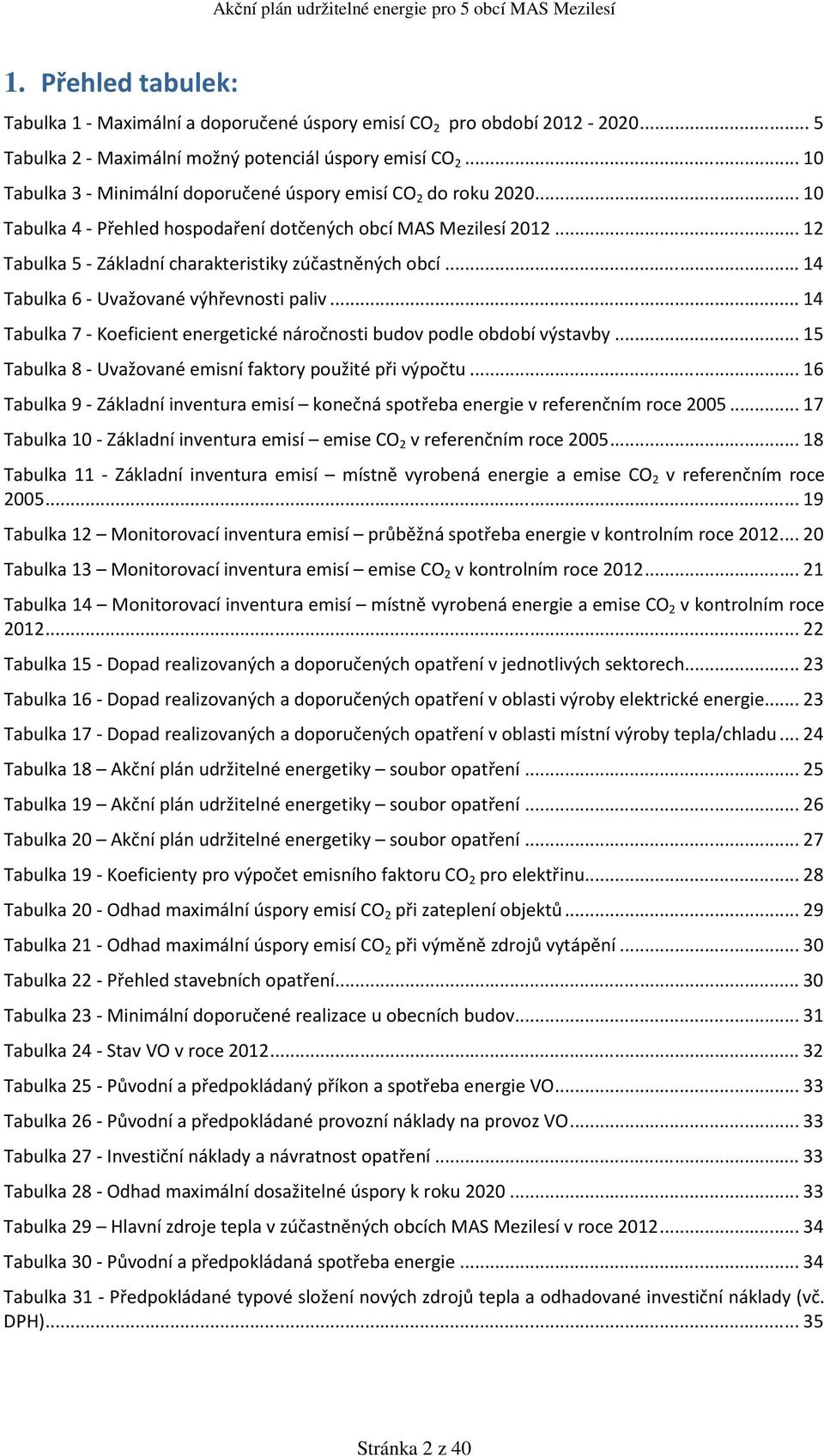 .. 14 Tabulka 6 - Uvažované výhřevnosti paliv... 14 Tabulka 7 - Koeficient energetické náročnosti budov podle období výstavby... 15 Tabulka 8 - Uvažované emisní faktory použité při výpočtu.