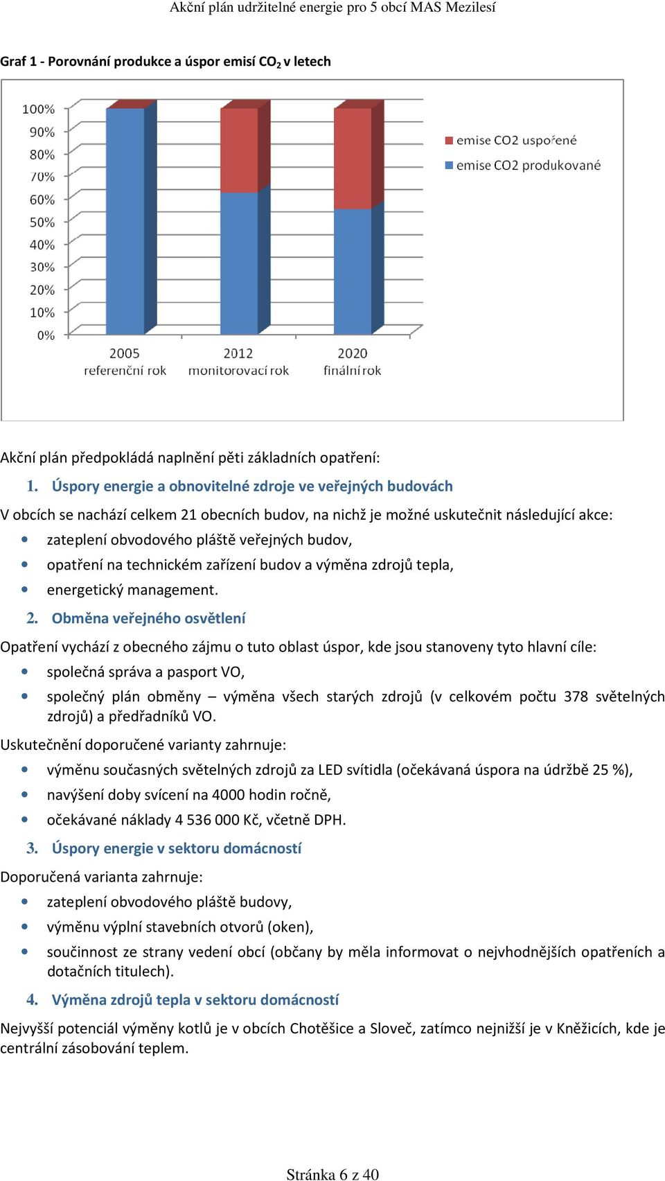 opatření na technickém zařízení budov a výměna zdrojů tepla, energetický management. 2.