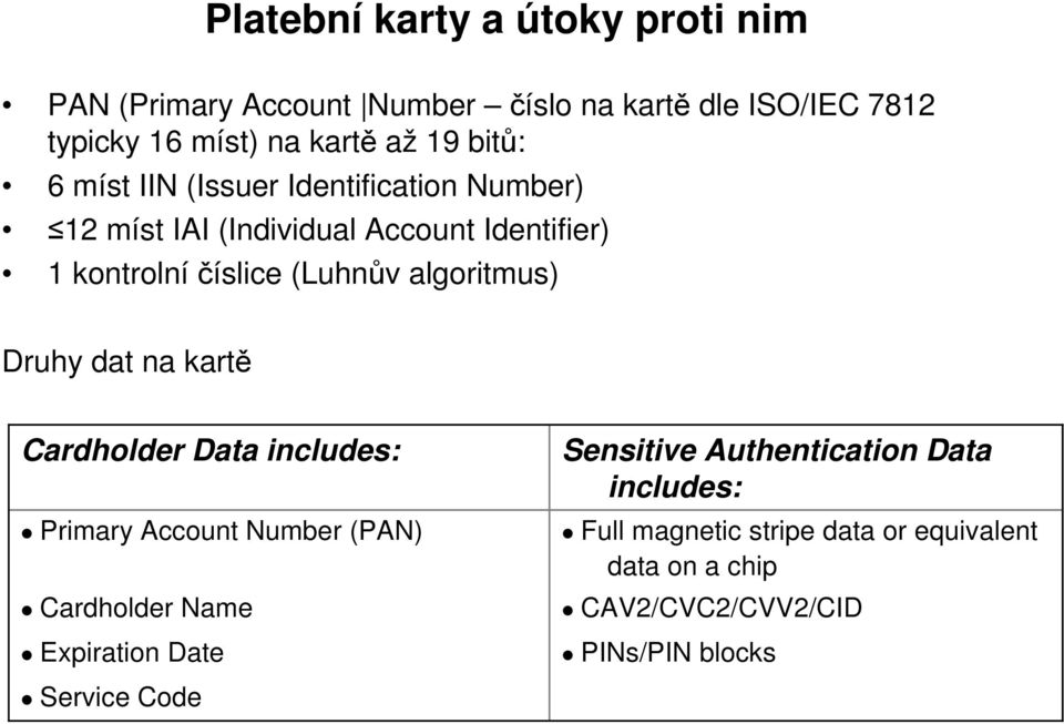 algoritmus) Druhy dat na kartě Cardholder Data includes: Primary Account Number (PAN) Cardholder Name Expiration Date Service