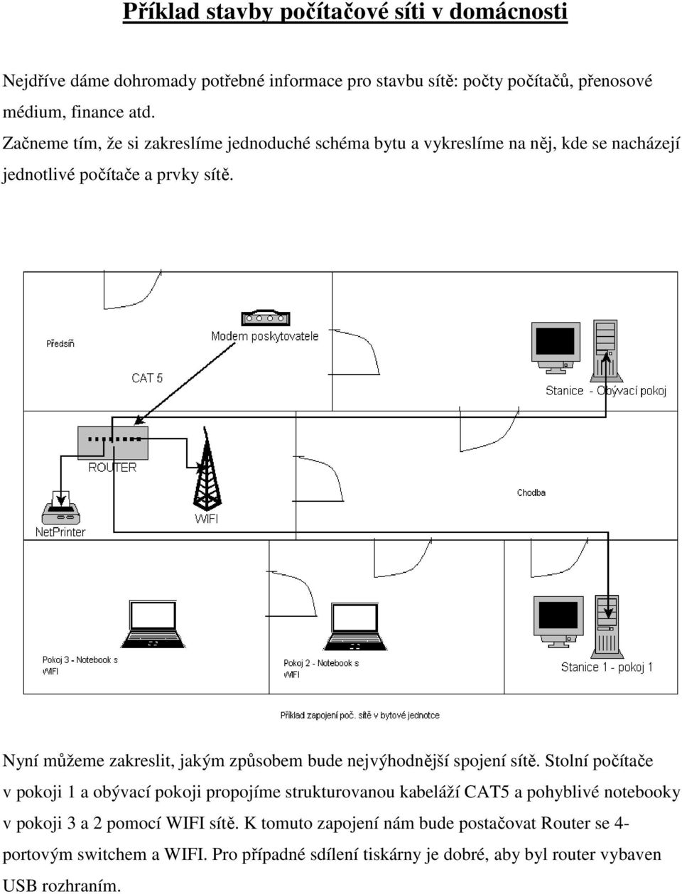 Nyní můžeme zakreslit, jakým způsobem bude nejvýhodnější spojení sítě.