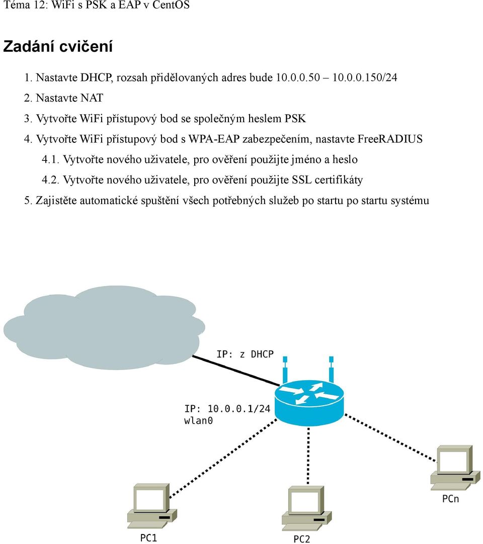 Vytvořte WiFi přístupový bod s WPA-EAP zabezpečením, nastavte FreeRADIUS 4.1.