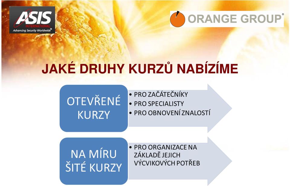 KURZŮ