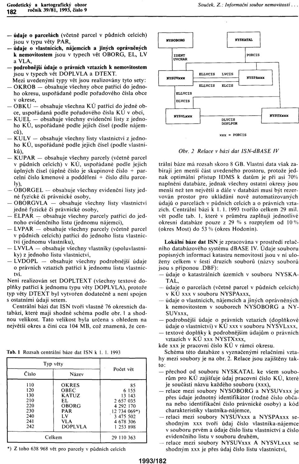 Mezí uvedenými typy vět jsou realizovány tyto sety: - OKROB - obsahuje všechny obce patřící do jednoho okresu, uspořádané podle pořadového čísla obce v okrese, - OBKU - obsahuje všechna KÚ patřící do