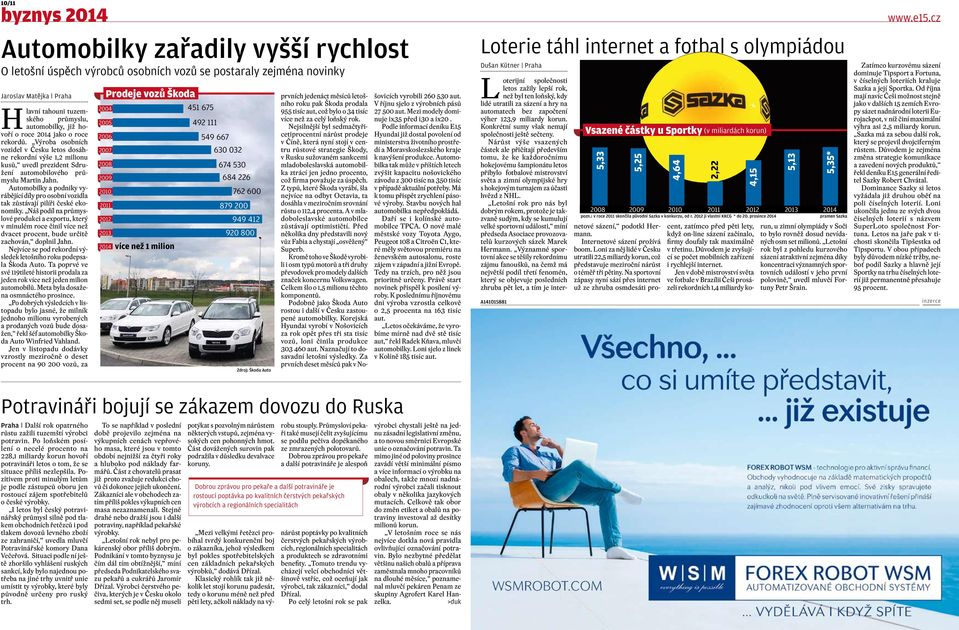 Automobilky a podniky vyrábějící díly pro osobní vozidla tak zůstávají pilíři české ekonomiky.