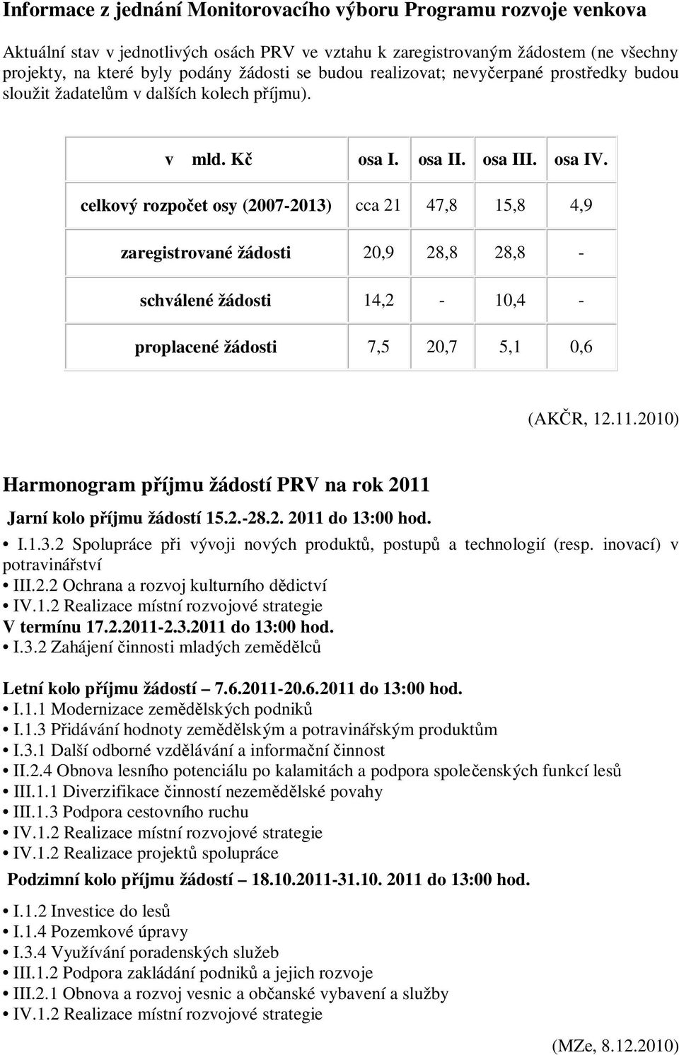 celkový rozpo et osy (2007-2013) cca 21 47,8 15,8 4,9 zaregistrované žádosti 20,9 28,8 28,8 - schválené žádosti 14,2-10,4 - proplacené žádosti 7,5 20,7 5,1 0,6 (AK R, 12.11.