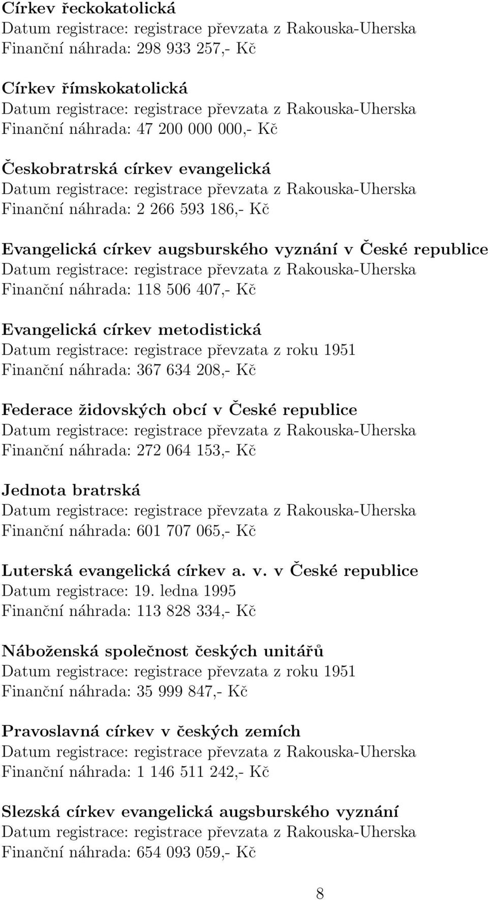 vyznání v České republice Datum registrace: registrace převzata z Rakouska-Uherska Finanční náhrada: 118 506 407,- Kč Evangelická církev metodistická Datum registrace: registrace převzata z roku 1951