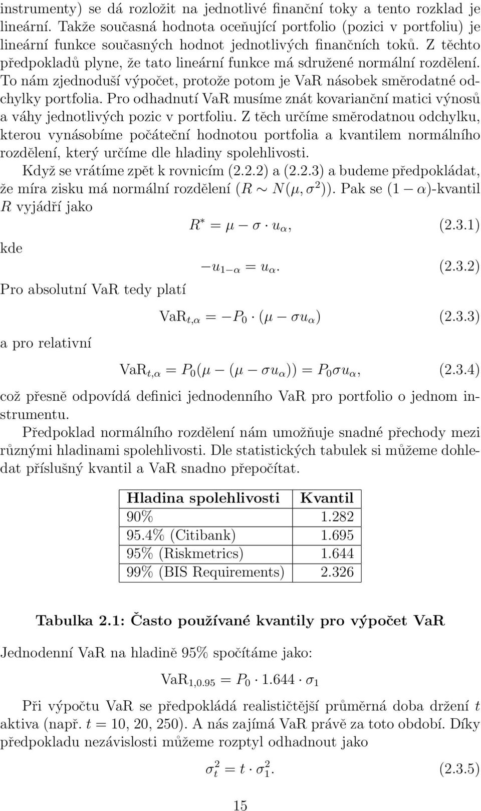 Z těchto předpokladů plyne, že tato lineární funkce má sdružené normální rozdělení. To nám zjednoduší výpočet, protože potom je VaR násobek směrodatné odchylky portfolia.