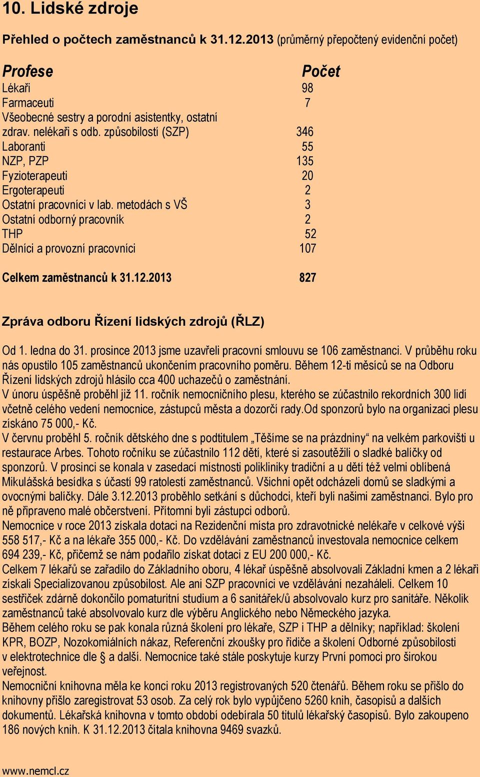 metodách s VŠ 3 Ostatní odborný pracovník 2 THP 52 Dělníci a provozní pracovníci 107 Celkem zaměstnanců k 31.12.2013 827 Počet Zpráva odboru Řízení lidských zdrojů (ŘLZ) Od 1. ledna do 31.