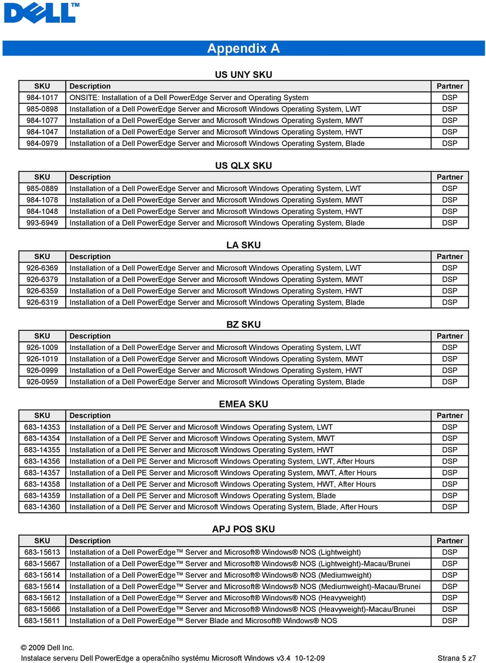 984-0979 Installation of a Dell PowerEdge Server and Microsoft Windows Operating System, Blade DSP US QLX SKU 985-0889 Installation of a Dell PowerEdge Server and Microsoft Windows Operating System,