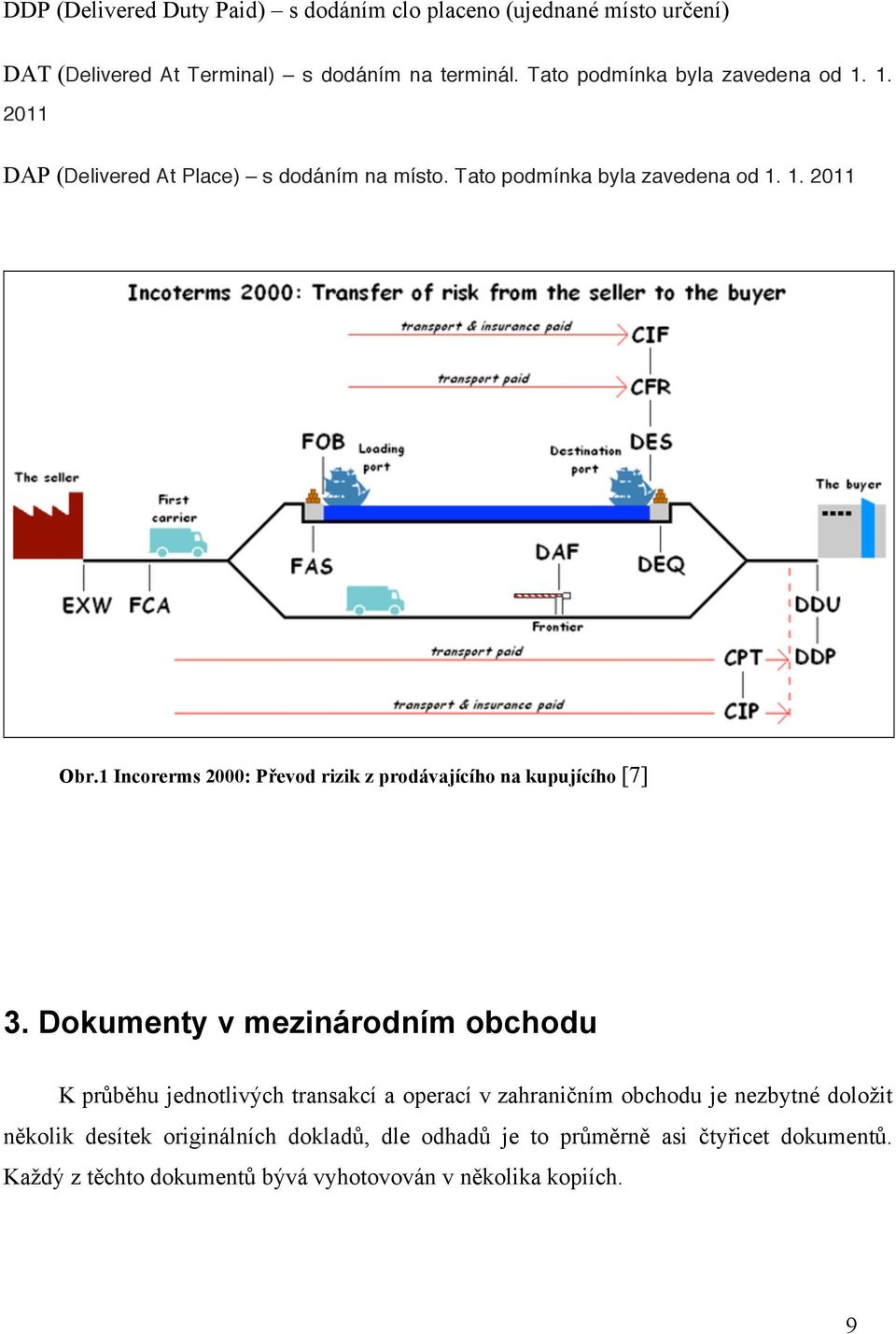 1 Incorerms 2000: Převod rizik z prodávajícího na kupujícího [7] 3.