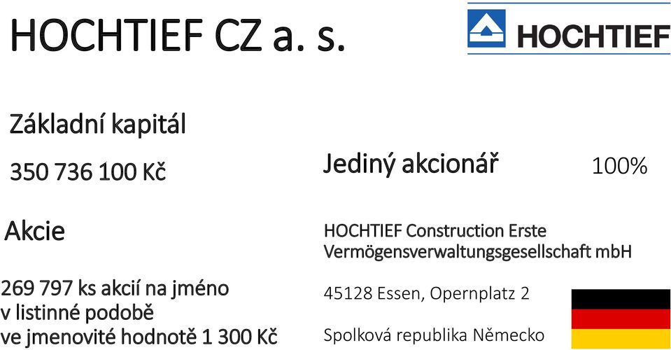 ks akcií na jméno v listinné podobě ve jmenovité hodnotě 1 300 Kč