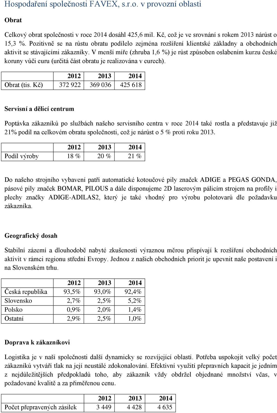 V menší míře (zhruba 1,6 %) je růst způsoben oslabením kurzu české koruny vůči euru (určitá část obratu je realizována v eurech). 2012 2013 2014 Obrat (tis.