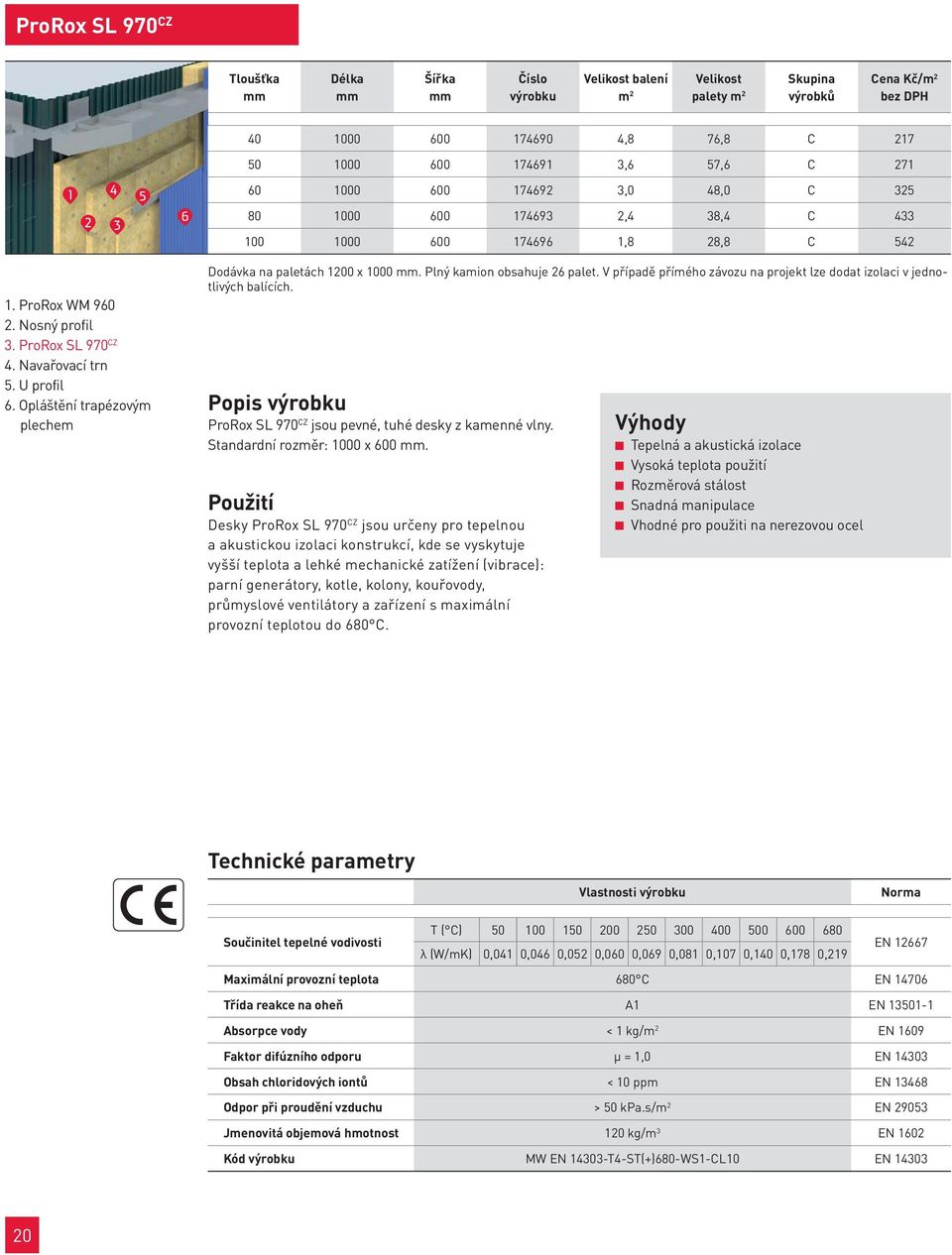 Opláštění trapézovým plechem Dodávka na paletách 1200 x 1000. Plný kamion obsahuje 26 palet. V případě přímého závozu na projekt lze dodat izolaci v jednotlivých balících.